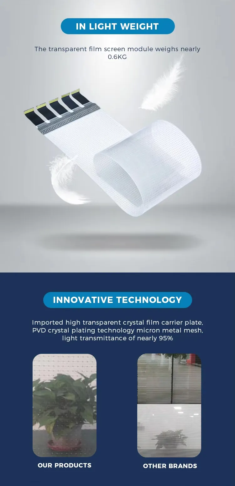 Ultra Transparent LED Film Screen