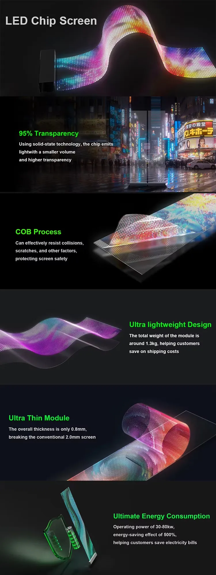 Transparent Flexible Film Screen